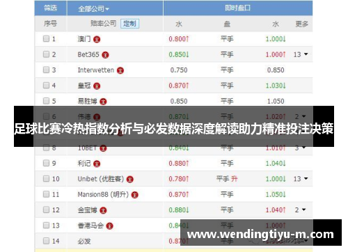 足球比赛冷热指数分析与必发数据深度解读助力精准投注决策